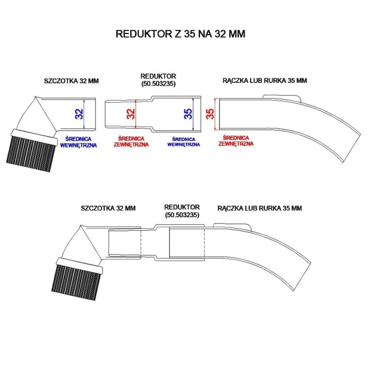 Reduktor zwiększający średnice z 32mm na 35mm