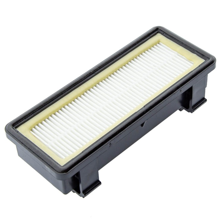 Nilfisk Viper Seria  DSU VA85065 oryginalny filtr